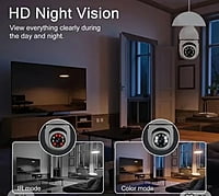 360° Cctv Monitor Camera 360° Cctv Monitor Camera
