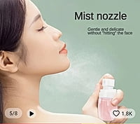 Refillable Mini Spray Bottle Refillable Mini Spray Bottle