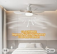 Socket Light Weight Ac Fans Socket Light Weight Ac Fans