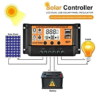 100A Mini MPPT SOLAR CHARGE CONTROLLER