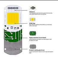 110v-220v LED COB CHIP (No Driver Needed) 110v-220v LED COB CHIP (No Driver Needed)